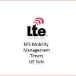EPS Mobility Managment Timer - UE Side